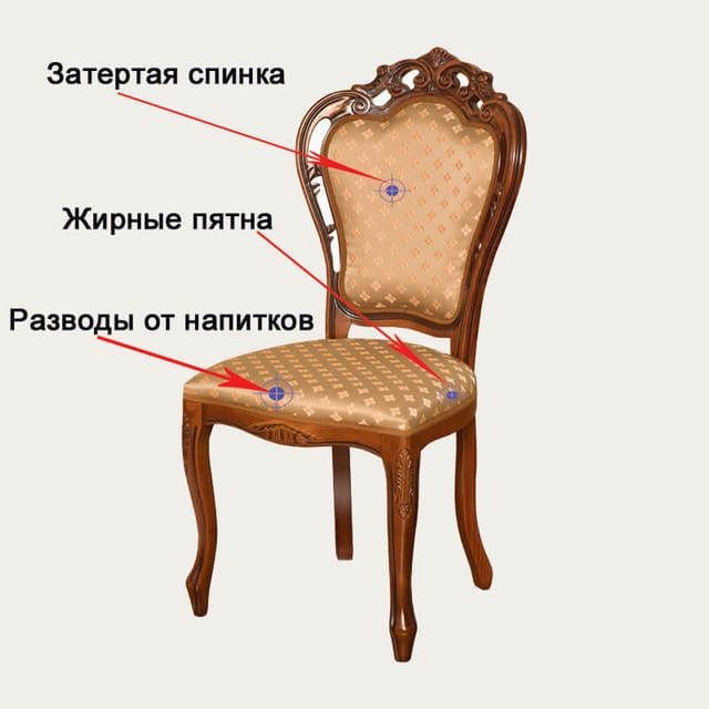 Химчистка стульев в Ставрополе и Михайловске